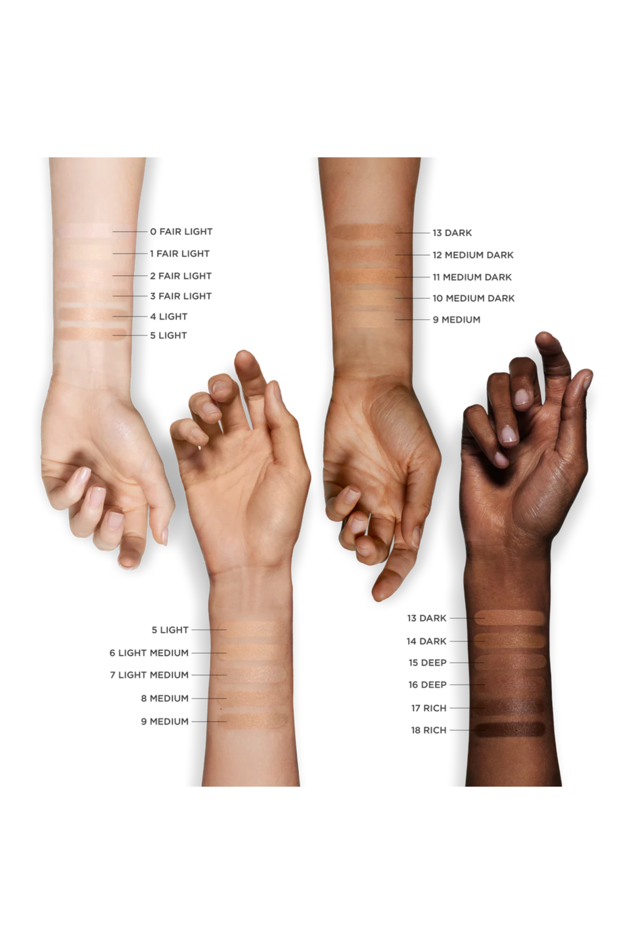 The Foundation Drops