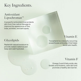 Intense Replenishing Serum