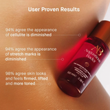 Geranium Rose Body Oil